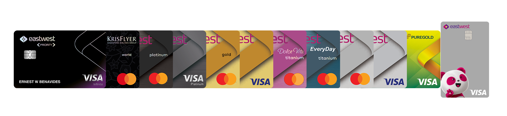 eastwest-credit-card