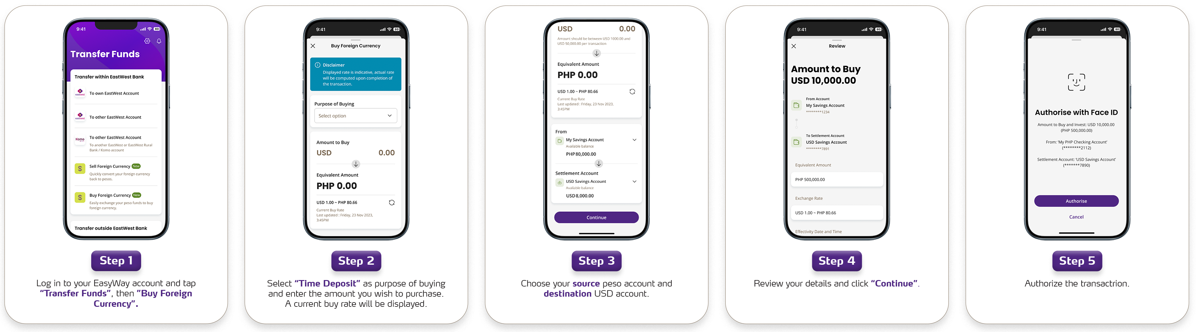 fx-td-easyway-steps