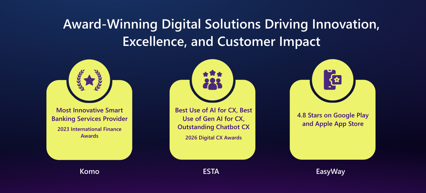 award-winning-digital-solutions
